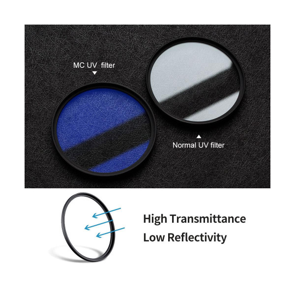 Светофильтр K&F Concept 58mm HMC UV Blue-Coated Japan Optics (KF01.1424)