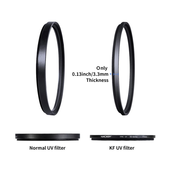 Светофильтр K&F Concept 58mm HMC UV Blue-Coated Japan Optics (KF01.1424)