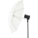 Набір спалахів AD100Pro Dual KIT Godox