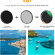 Світлофільтр K&F Concept Variable ND2-32+CPL 82mm True Color Variable Nano-X Series (KF01.2574)