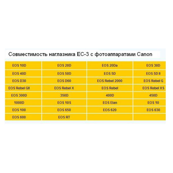 Наглазник AccPro EC-3 для Canon EB