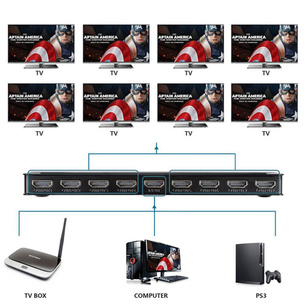 Сплиттер PowerPlant HDMI 1x8 V1.4, 4K,3D (HDSP8-M)