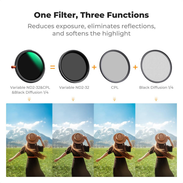 Комбинированный светофильтр K&F Concept 82mm ND2–32 + CPL + Black Mist 1/4 (3-в-1) Nano-Xcel — переменный ND, поляризационный и диффузионный фильтр для объектива (KF01.2928V2)