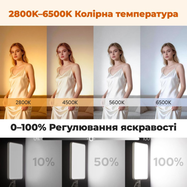 LED панель Godox Litrmons LP800Bi Bi-Color