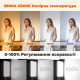 LED панель Godox Litrmons LP800Bi Bi-Color