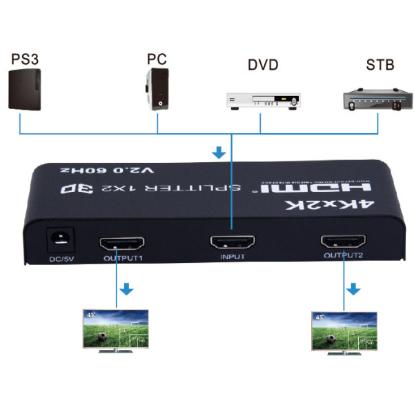 Сплиттер PowerPlant HDMI 1x2 V2.0, 3D, 4K / 60hz (HDSP2-V2.0)