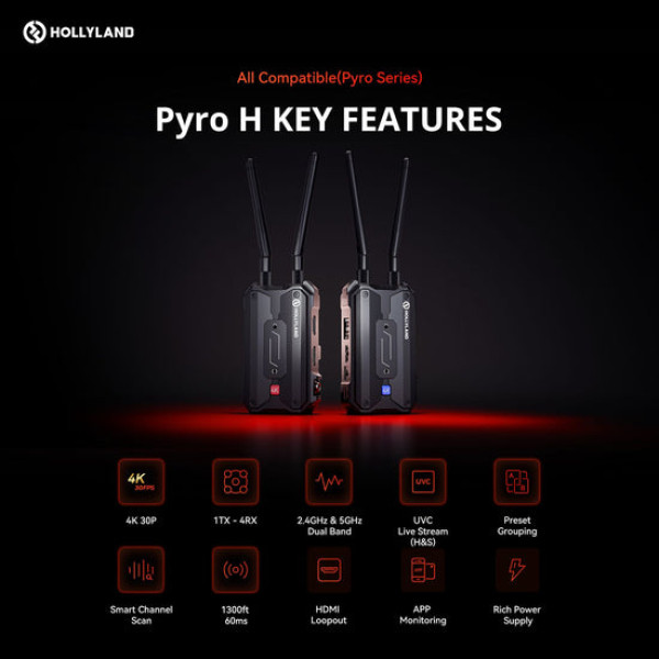Система беспроводной передачи видео Hollyland Pyro H 4K HDMI