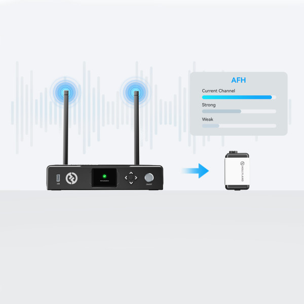 Беспроводная система индикации Hollyland Wireless Tally System-4 Lights
