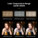 Постоянный свет AccPro E800 RGB