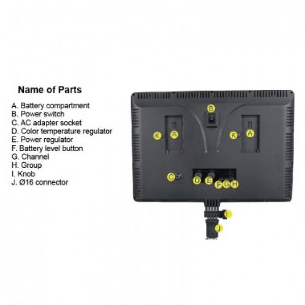 Набор постоянного света Visico LED-50A-2 Double Kit