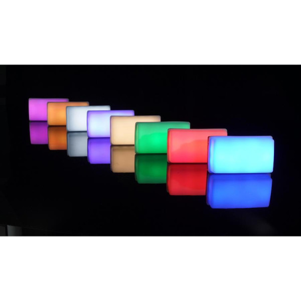 Світлодіодна панель Nanlite LitoLite 5C RGBWW