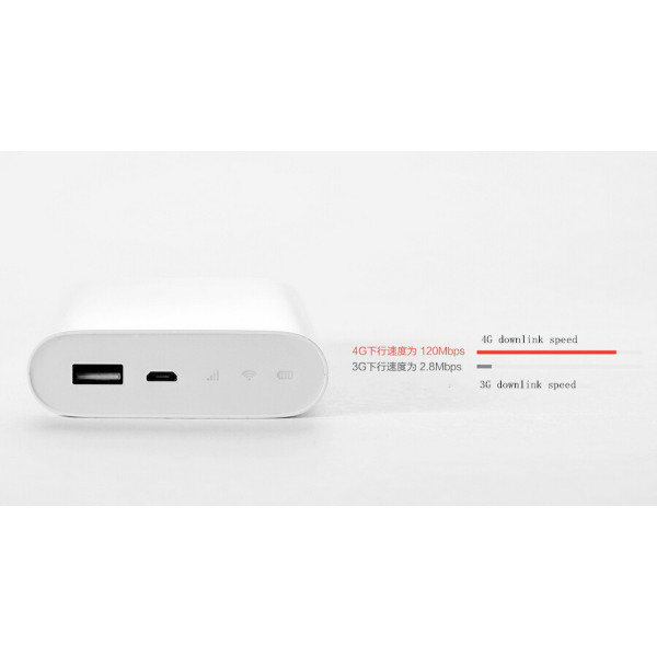Универсальная батарея ZMI powerbank 7800mAh + 3G modem