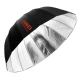 Параболический зонт софтбокс Jinbei 130CM Black/Silver Deep Focus Umbrella & Soft Cloth