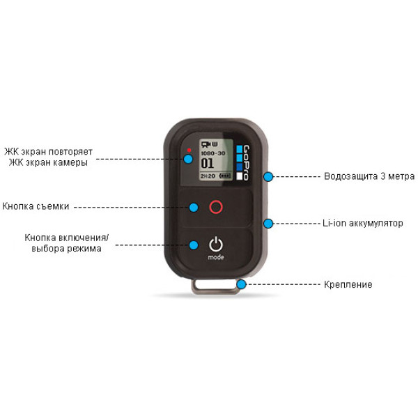 Пульт дистанційного керування GoPro Wi-Fi Remote (ARMTE-001)