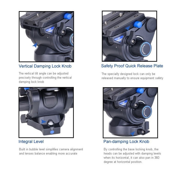 Видео голова Benro S6