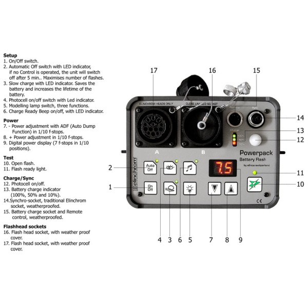 Батарейний генератор Elinchrom Ranger RX Quadra AS (10261)
