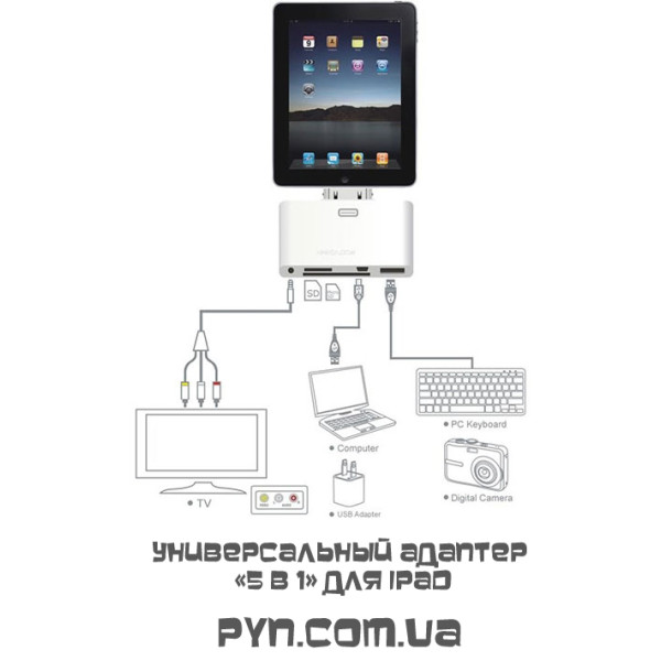 Універсальний адаптер "5 в 1" для iPad