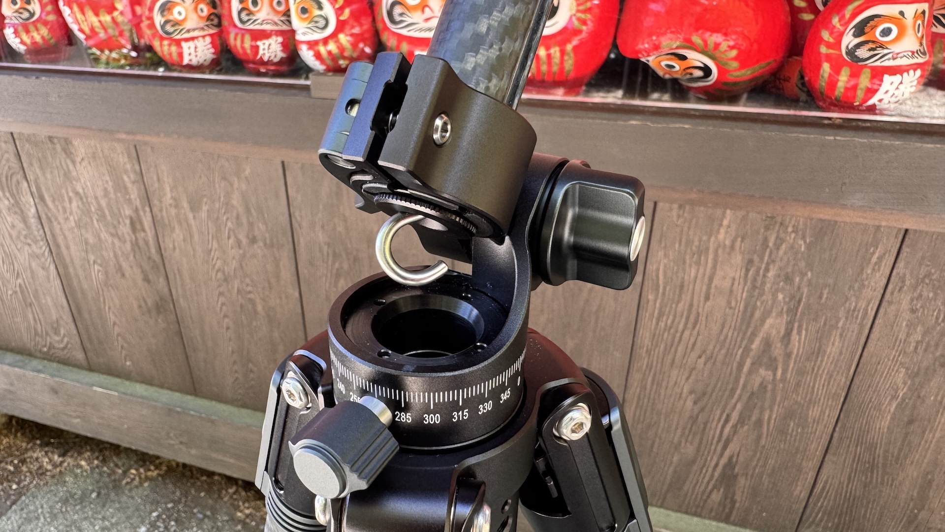 If this dual-stage 360° rotation
